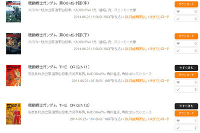 やーーーーーーっと 電子書籍 Reader Store がpcでも読めるようになった ソニーが基本的に好き スマホタブレットからカメラまで情報満載